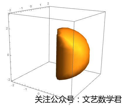 圆与圆柱相交